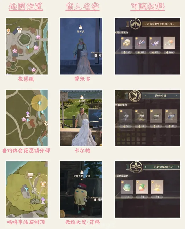 Infinity Nikki2025官方最新版本 Infinity Nikki2025官方最新版本