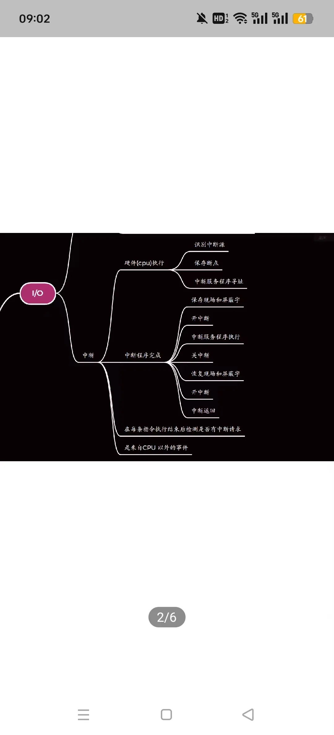 AcWing׿ֻv1.5.31 Ѱ