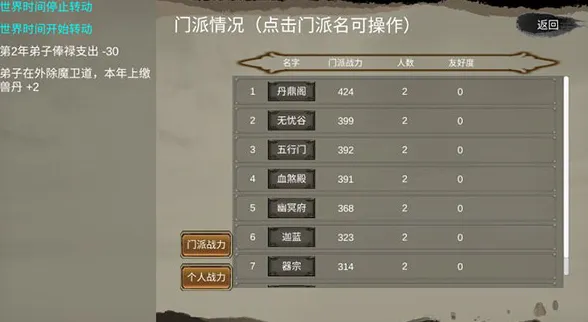 修个球仙(文字修仙游戏) 修个球仙(文字修仙游戏)