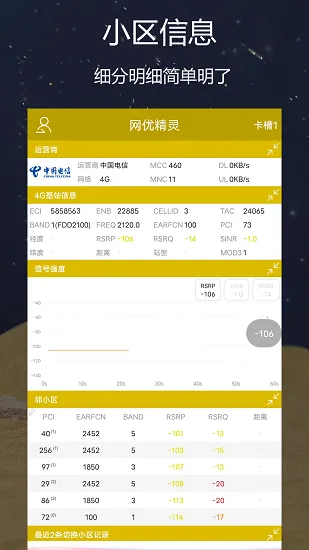 网优精灵(网络信号检测) 网优精灵(网络信号检测)