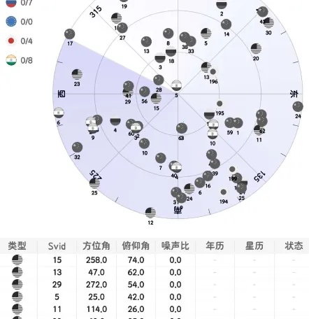网优精灵(网络信号检测) 网优精灵(网络信号检测)