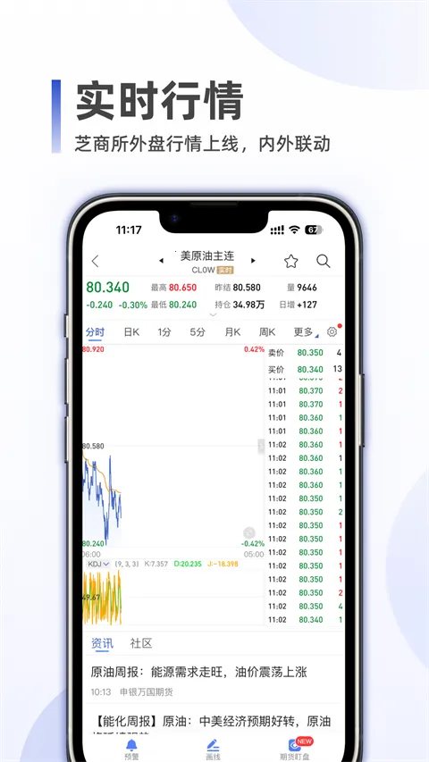 同花顺期货通安卓版手机版 同花顺期货通安卓版手机版