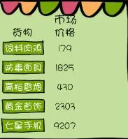 买房记安卓版手机版 买房记安卓版手机版