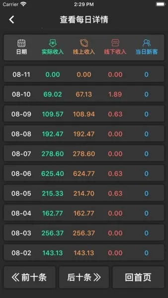 KO̻˰׿ֻv1.9.10 ٷ