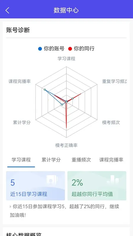 云上中安安卓版手机版 云上中安安卓版手机版