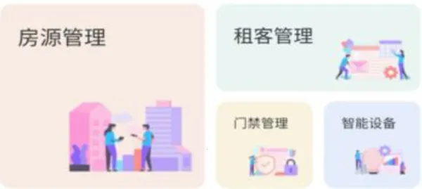 极寓管家(公寓管理) 极寓管家(公寓管理)