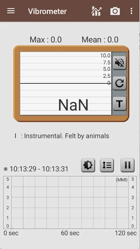 Smart Tools 22025°汾v1.1.7 ֻ