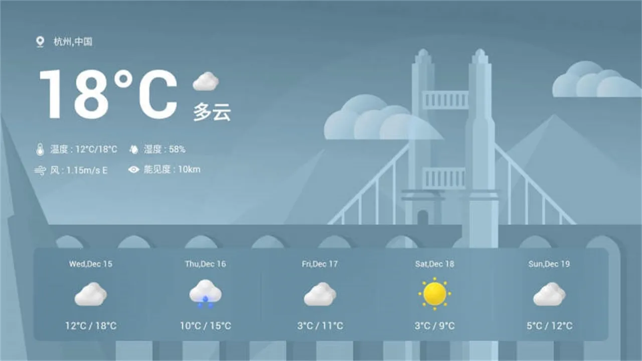 Emotn UI()v1.1.0.0 ٷ