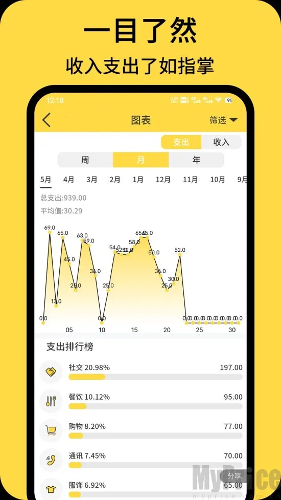 星辰日记安卓版手机版 星辰日记安卓版手机版