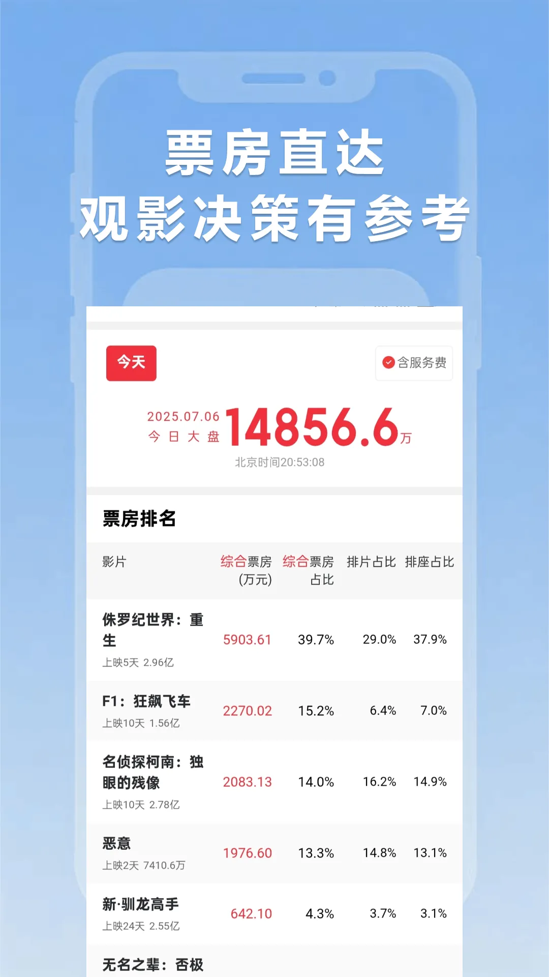 小圈影视大全(影视追剧平台) 小圈影视大全(影视追剧平台)