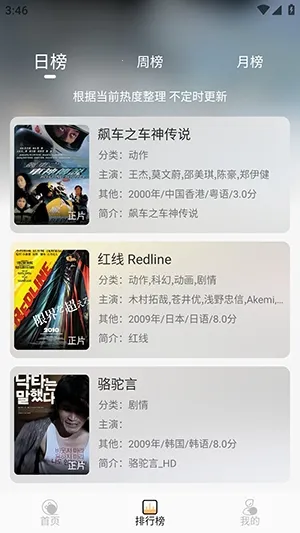 Ӱ(ȫӰӾۺ)v1.0.0 Ѱ