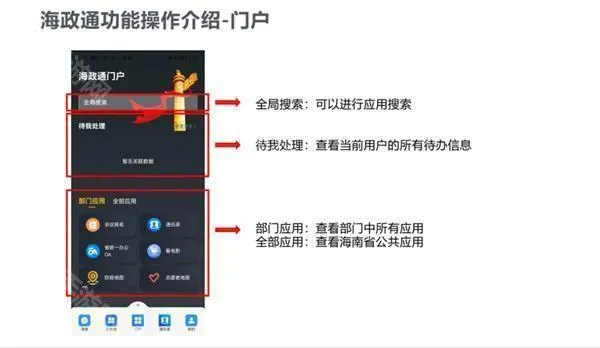海政通信创(政务协同办公) 海政通信创(政务协同办公)