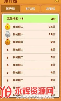 ҵܴܶ2025ٷ°汾v1.5.3 ٷ