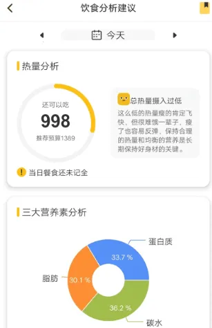 闪电减肥饮食记录(减肥饮食记录) 闪电减肥饮食记录(减肥饮食记录)