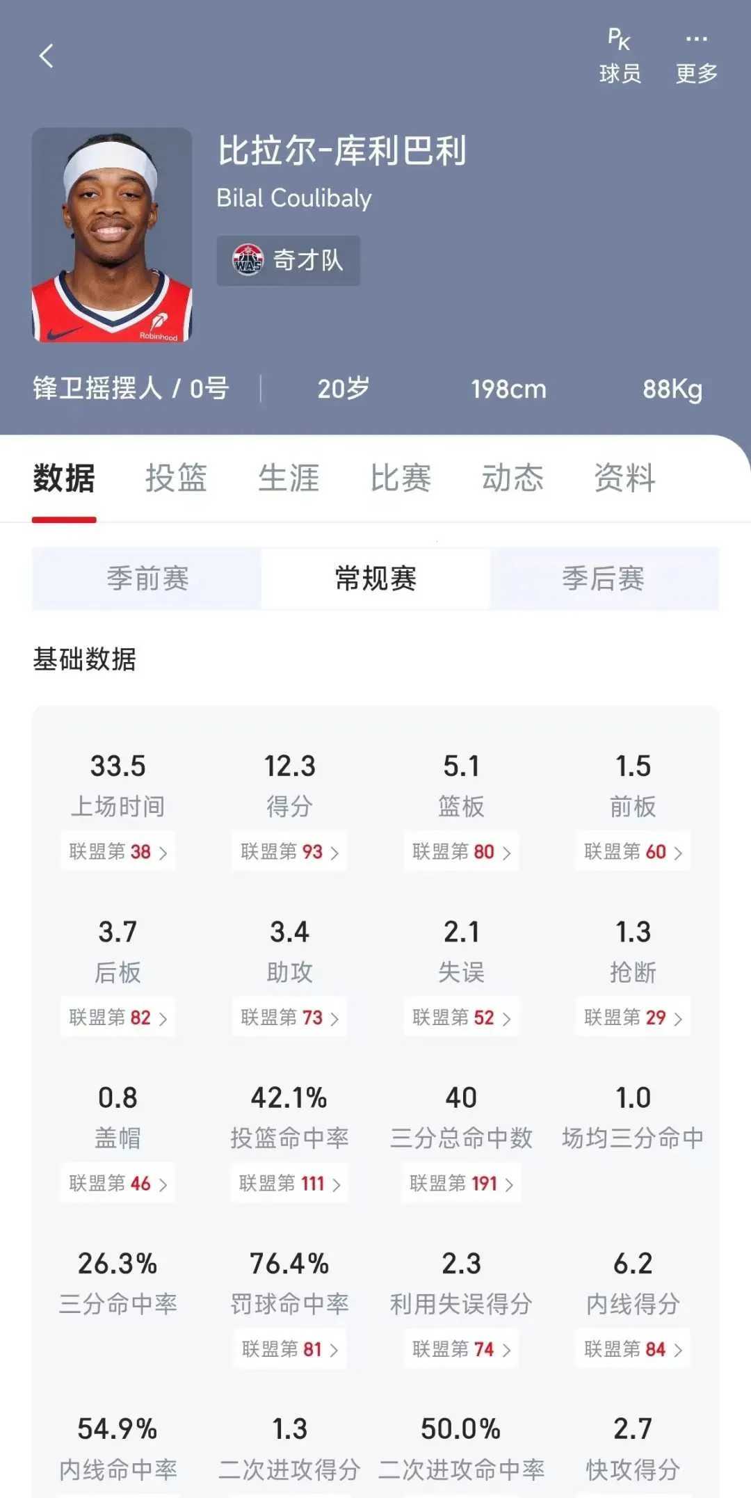 NBA2K All Star(篮球竞技手游) NBA2K All Star(篮球竞技手游)