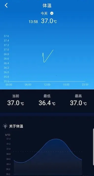 һ(Ӧ)v1.0.2.226_250715 Ѱ