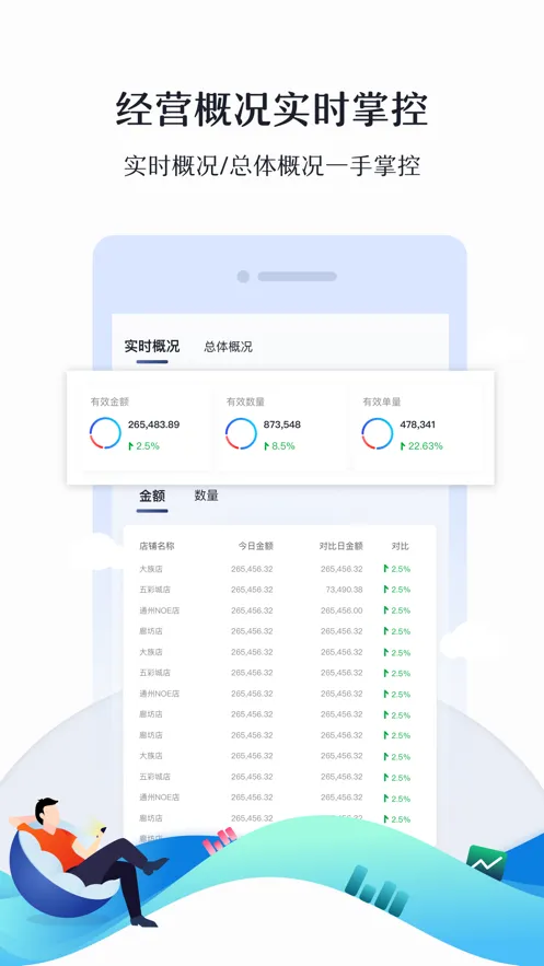ҰС˵׿ֻv1.23.02 ׿