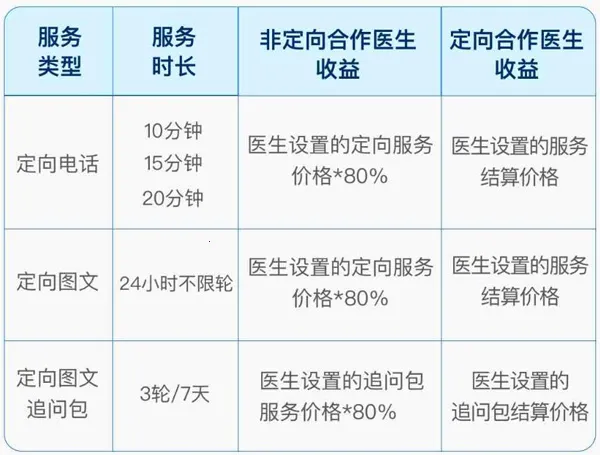 �ٶȽ�������̨2025�ٷ����°汾