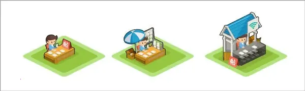 ��Ҵ���(ģ�⾭Ӫ��Ϸ)