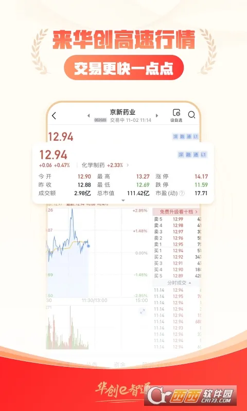 ����e��ͨ(��Ʊ��������)v4.3.3 �ٷ�����