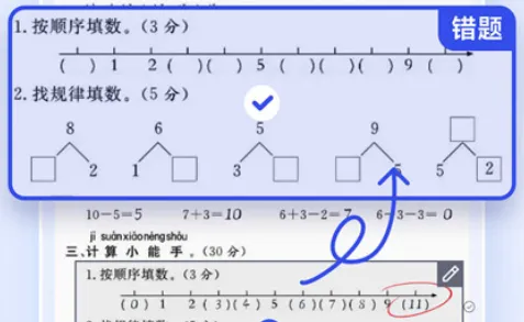 �Ծ�������(�Ծ���������)