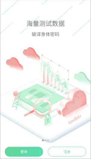 bodivis2026���°汾