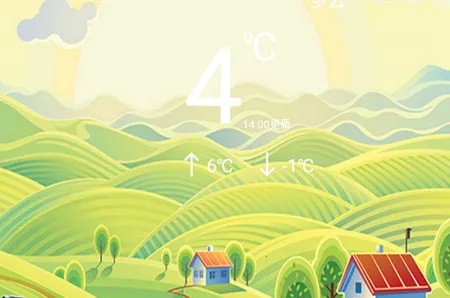 ��ͼ����Ԥ��(������ѯ����)