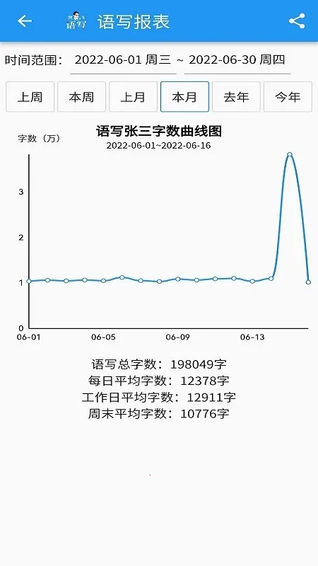 ��д2026���°汾v2.5.1215 �ٷ�����