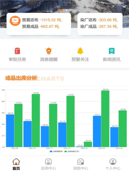 �����Ƿ�(��֯�칫����)