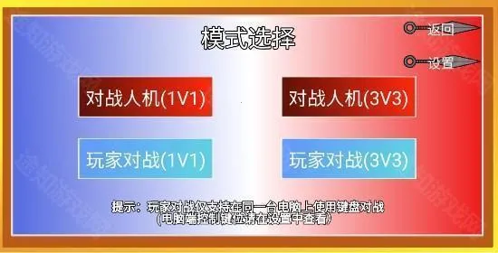 ���ػ�Ӱ������