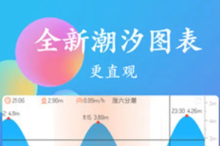 ��ϫ����׿���ֻ���