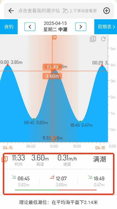 ��ϫ����׿���ֻ���