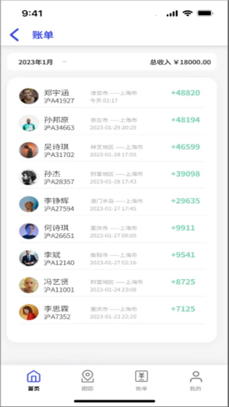 ���˱�������