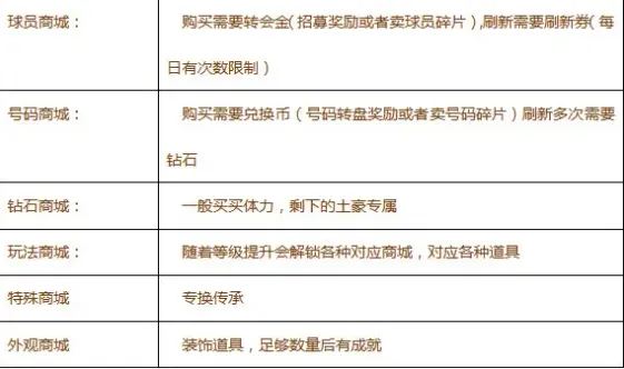 ����ھ�����