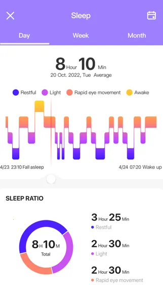 dafit�ֻ���׿���ֻ���