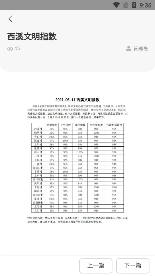 ������Ϫv0.0.20 ��׿��