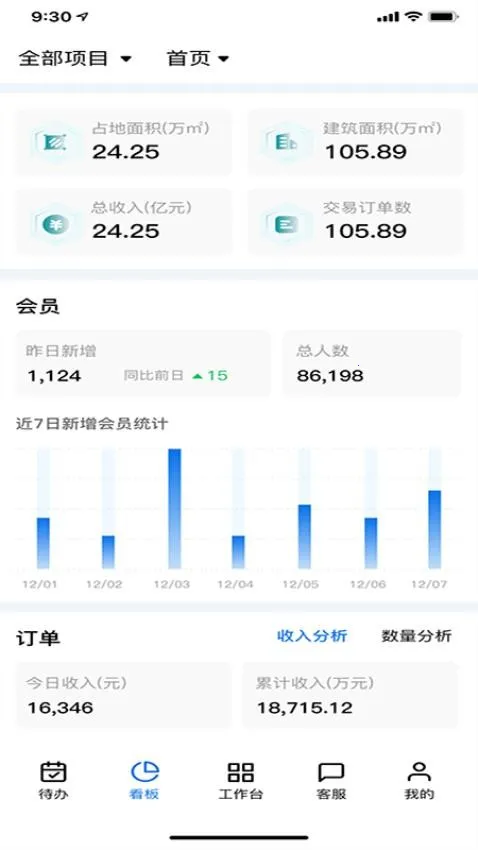 �н����ƹ���̨v1.0.0 �ֻ���