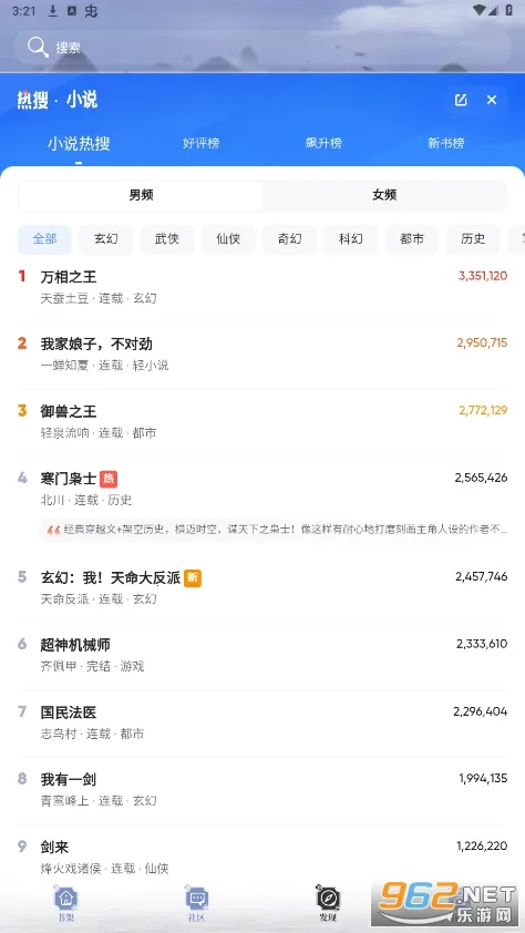 ȫ������