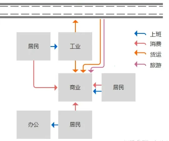 ������н���