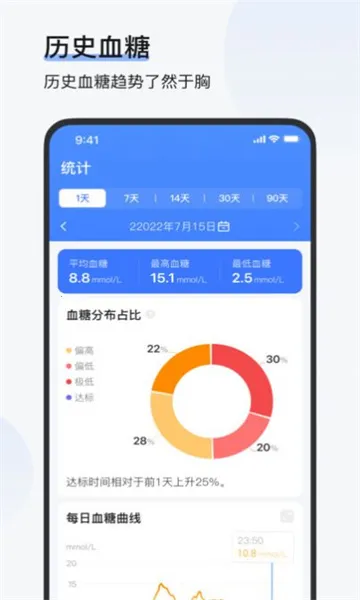 ŷ̬�ײ�2026�ٷ����°汾v1.22.0 �ֻ���