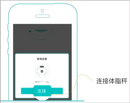 �������׿���ֻ���