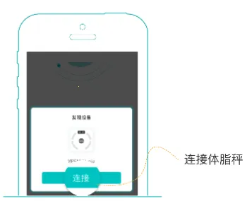 �������׿���ֻ���