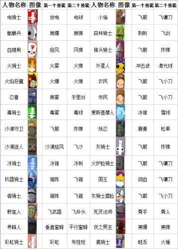 �Ǳ������������ֻ���