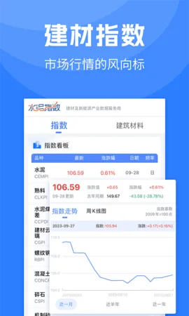 ˮ��ָ��v1.0.22 ��Ѱ�