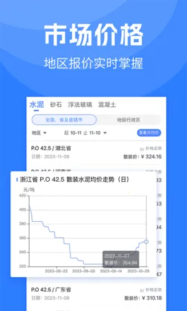 ˮ��ָ��v1.0.22 ��Ѱ�