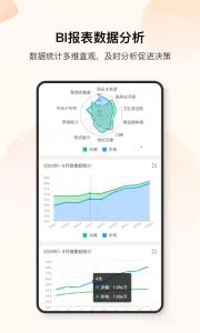 �����CRMv4.79.2 ��Ѱ�