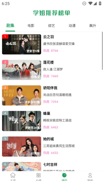 ����Ӱ��