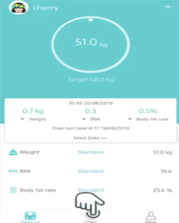 Fitdays��֬����2026�ٷ����°汾