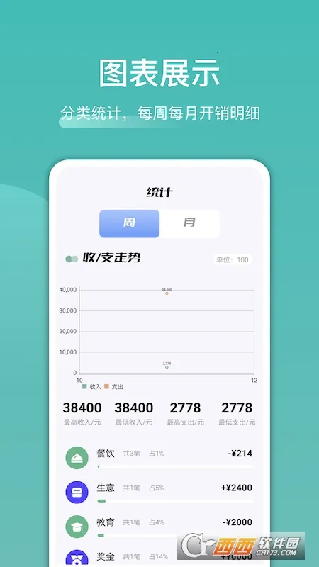 ��Ƭ���˰�׿���ֻ���v1.1 �ٷ�����