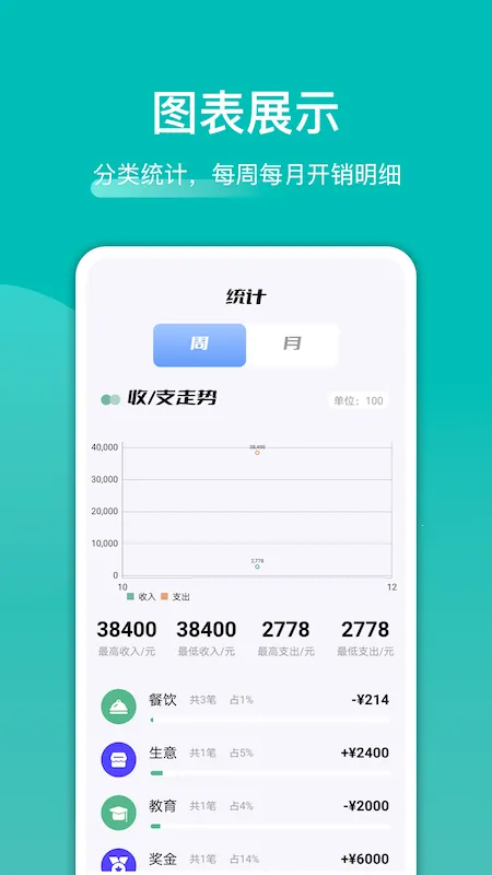 ��Ƭ���˰�׿���ֻ���